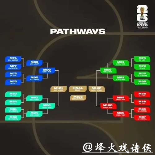 探索2026世界杯投注平台的推荐与分析指南 探索2026世界杯投注平台的推荐与分析指南