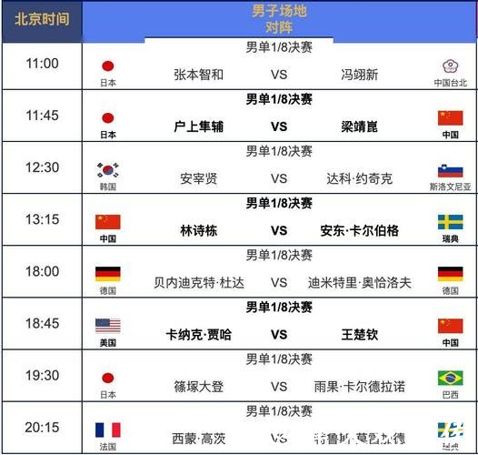 如何获取2023年世界杯赛事直播时间表 如何获取2023年世界杯赛事直播时间表