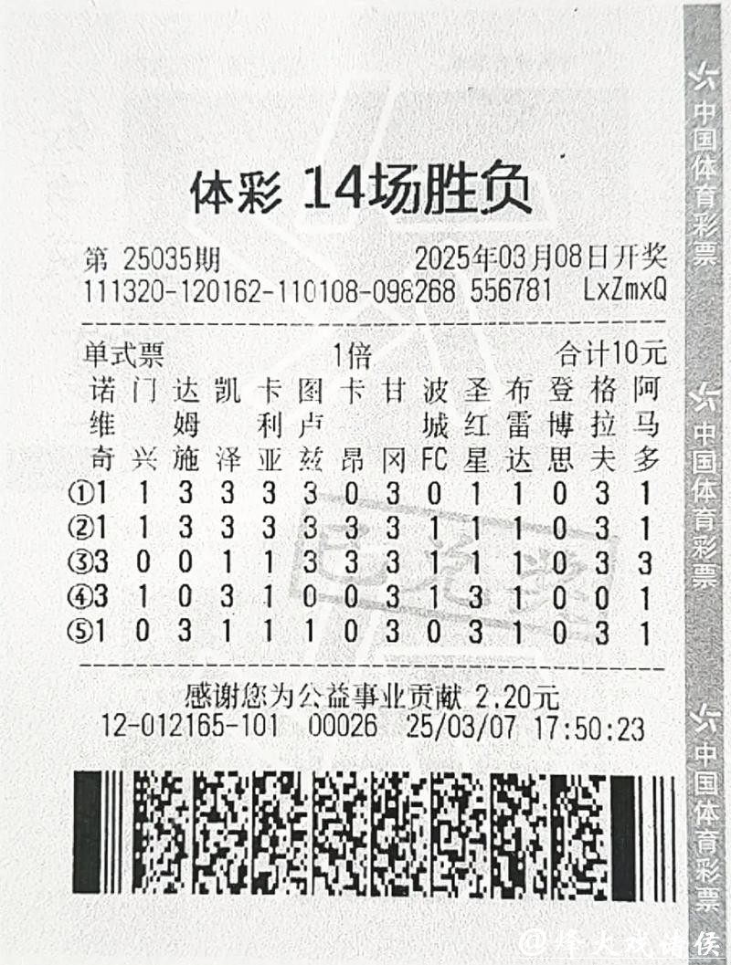 全面解析世界杯复式投注策略与技巧 全面解析世界杯复式投注策略与技巧
