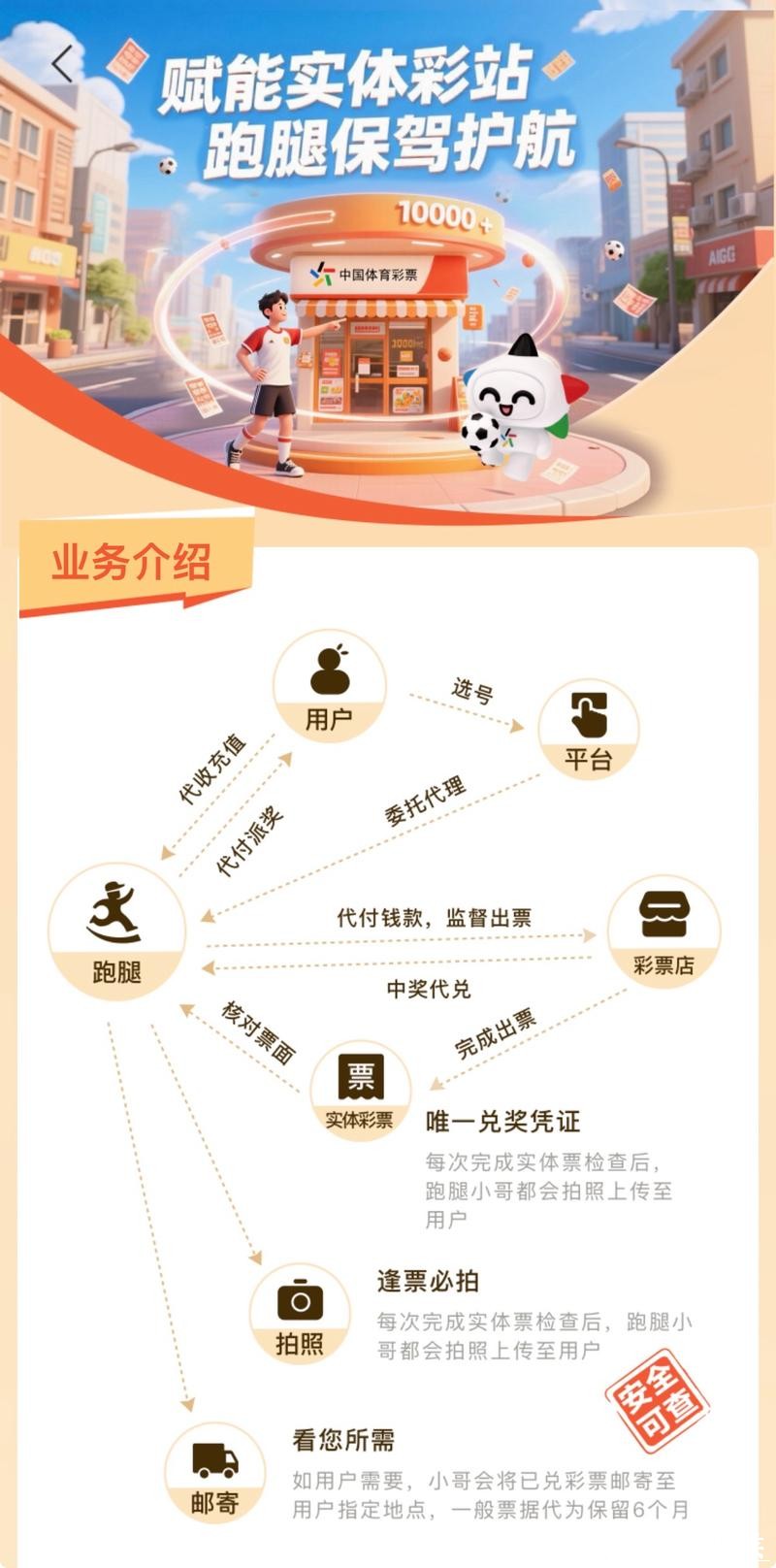 2023年世界杯买球入口地址汇总攻略 2023年世界杯买球入口地址汇总攻略