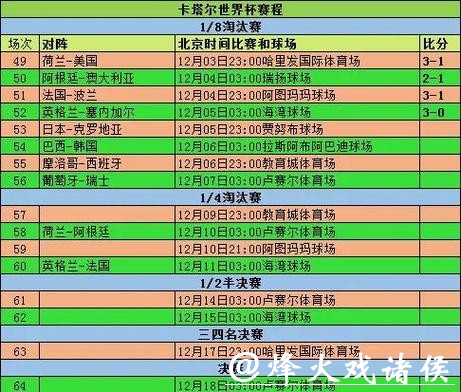 2026世界杯投注规则详解与玩法攻略 2026世界杯投注规则详解与玩法攻略